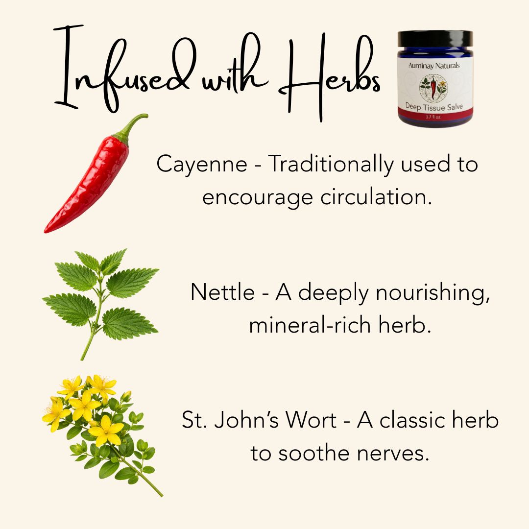 Deep Tissue Salve 3.7 oz.